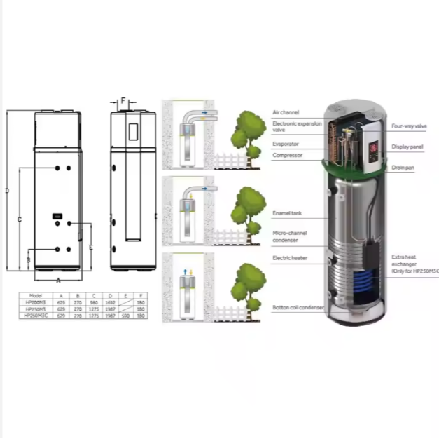 Haier All in One Solar System 200/250l Built-In Tank 75c High Temperature Air Source Space Heat Pump Hot Water Boiler Heater