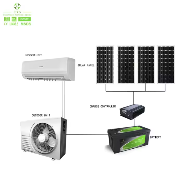 1.5HP 2HP 3HP Hybrid AC/DC Solar Powered Air Conditioner Off Grid Solar Air Conditioner for Home Office